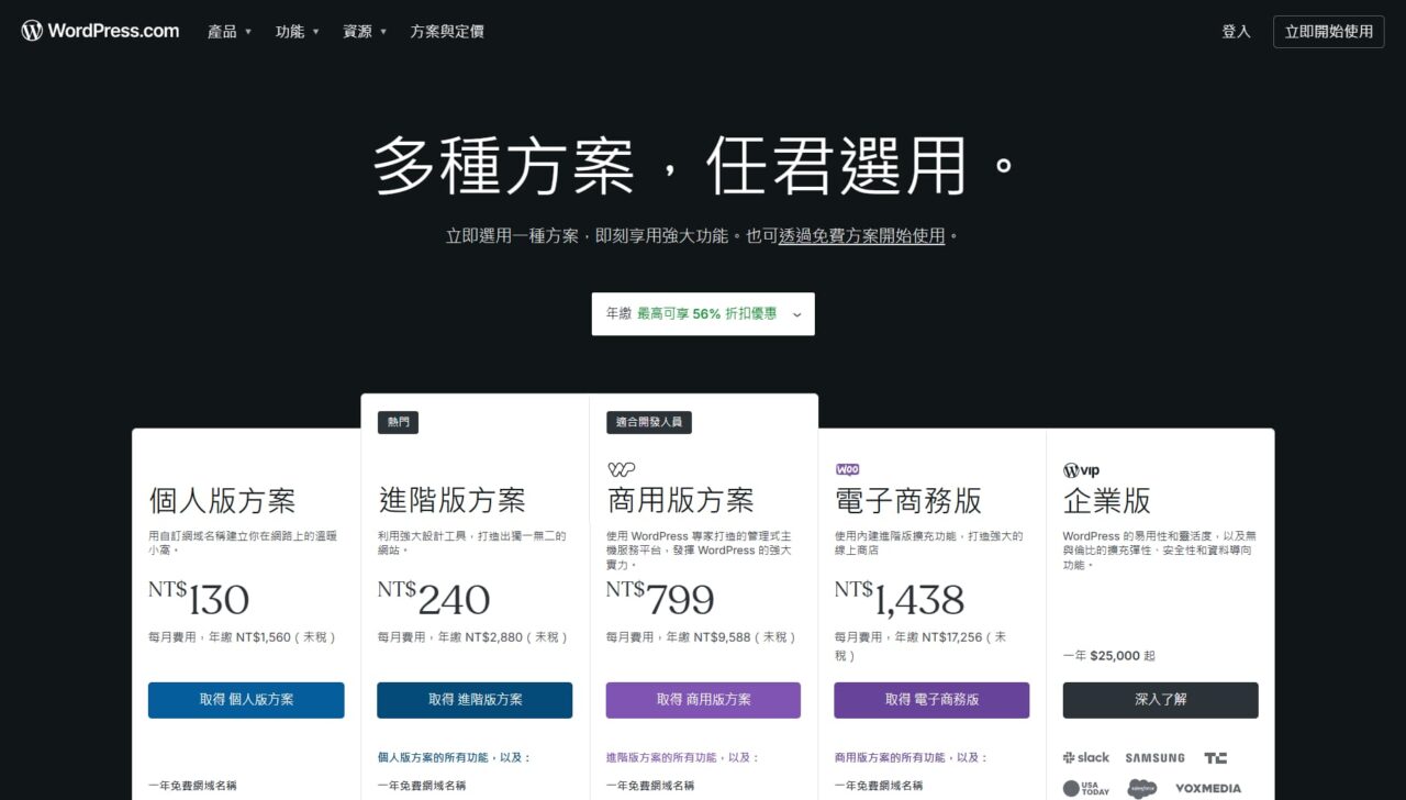 WordPress.com 定價與方案