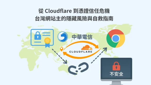 從 Cloudflare 到憑證信任危機:台灣網站主如何避開網路黑洞? 從 Cloudflare 到憑證信任危機:台灣網站主如何避開網路黑洞?
